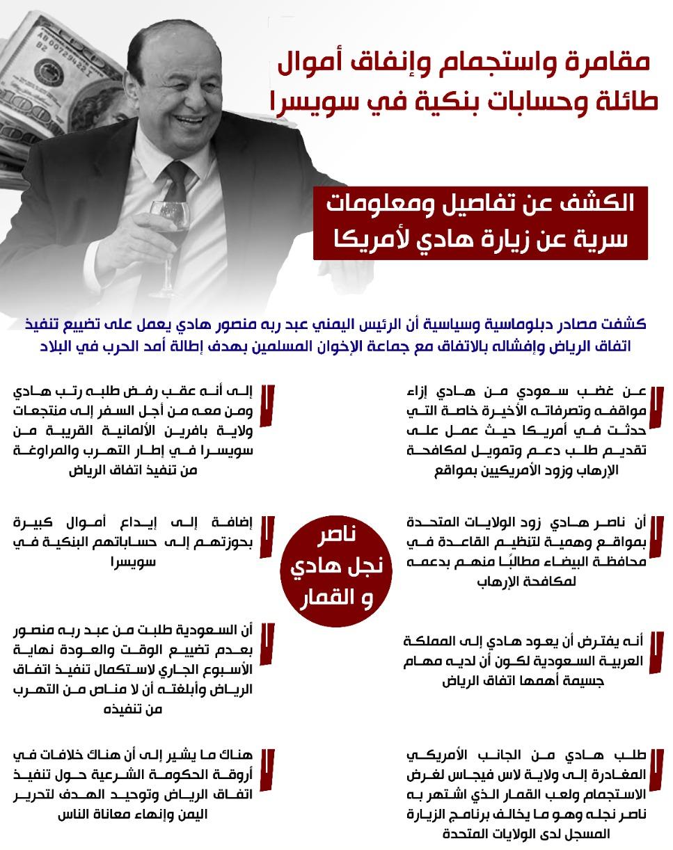 لأول مرة منذ مغادرته .. تفاصيل متسارعة ومعلومات سرية حول زيارة هادي لأمريكا .. بحسب ما نشره موقع عربي بارز يكشف 