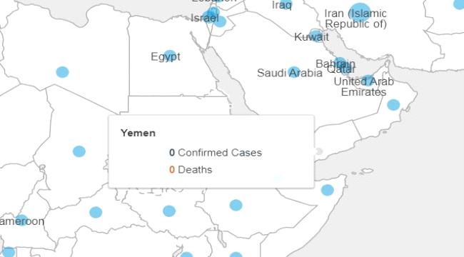 ورد الان  : الصحة العالمية تقطع الشك باليقين وتشطب اسم اليمن من خارطة كورونا .. وتأكد عدم وجود اصابة بالبلاد !!