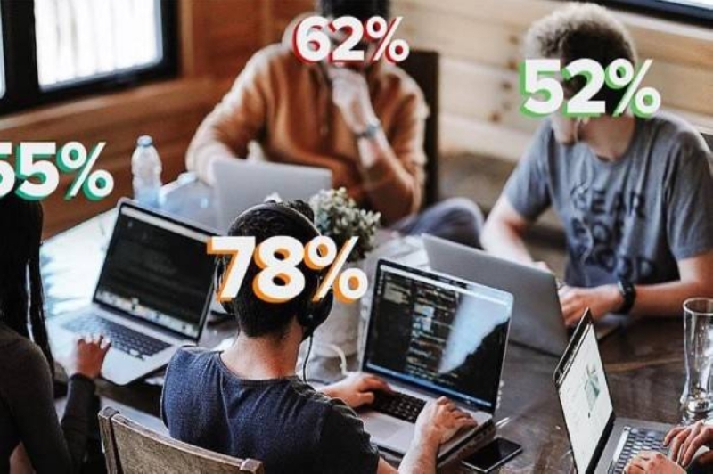 اليكم أسماء الوظائف المتوقع أن يحل مكانها الذكاء الاصطناعي في عام 2030 في السعودية