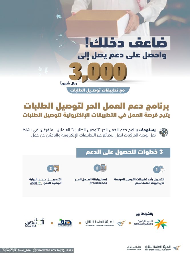 بشرى سارة : النقل السعودية تعلن عن منح المواطنين دعم 3 آلاف ريال وتكشف الخطوات والشروط .. رابط التقديم