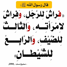 خمسة أماكن في بيتك تسكنها الشياطــين.. فتعامل معها بحذر شديد..