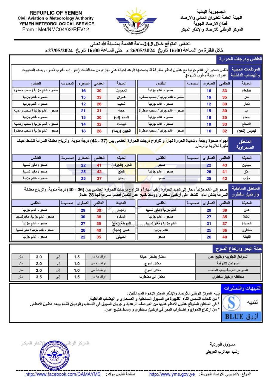 الأرصاد.. تحذيرات من عاصفة شمسية شديدة على هذه المناطق اليمنية