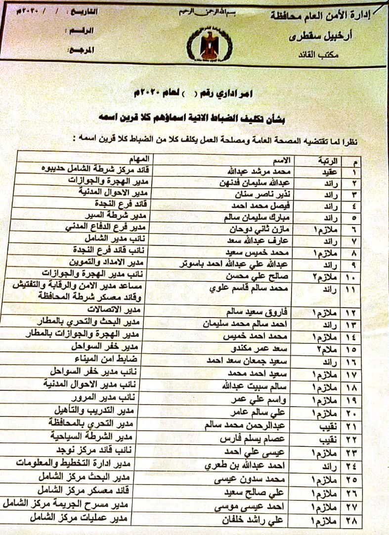 قرارات عاجلة وهامة يصدرها الانتقالي بالإطاحة بعدد من المسؤولين والقيادات الأمنية البارزة .. وهؤلاء المكلفين الجدد في مناصبهم ( وثائق بالاسماء )